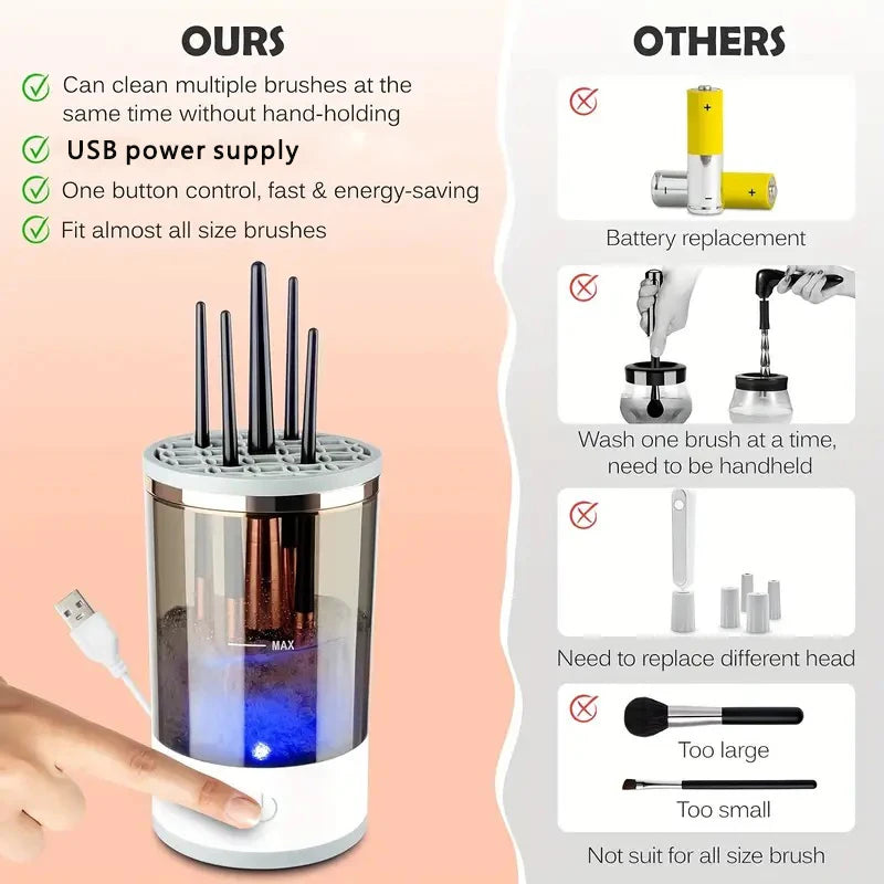 Multi Makeup Brush Cleaner